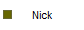 Nick