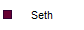 Seth